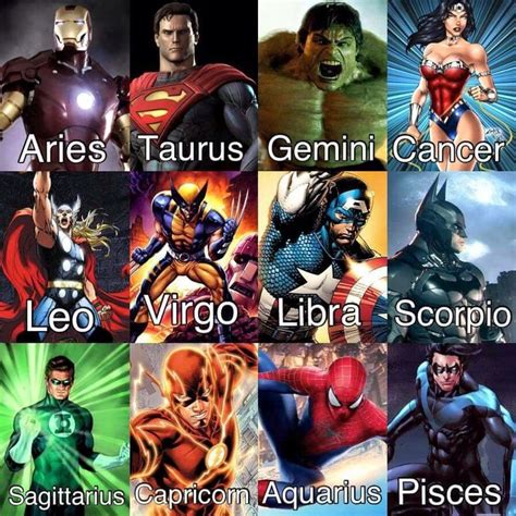 Marvel & DC Universe zodiac signs | Zodiac signs funny, Zodiac signs ...