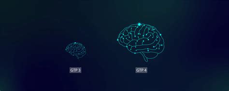 We're getting closer to GPT-4. Here's what we know so far