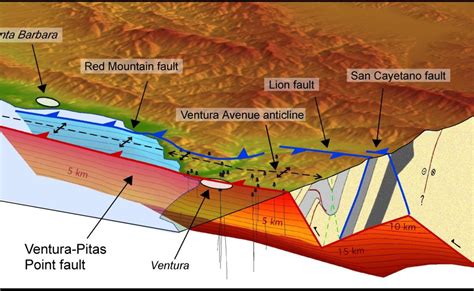 Earthquake Fault In Ventura Poses Tsunami Risk, Experts Say | KPBS Public Media