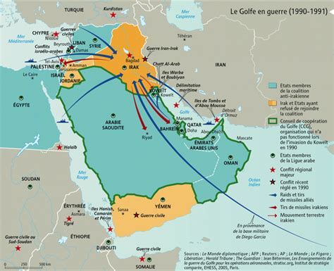 La guerre du Golfe tourne la page du panarabisme, par Akram Belkaïd (Le ...