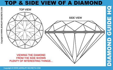 VIEW YOUR DIAMOND FROM THE SIDE – Jewelry Secrets