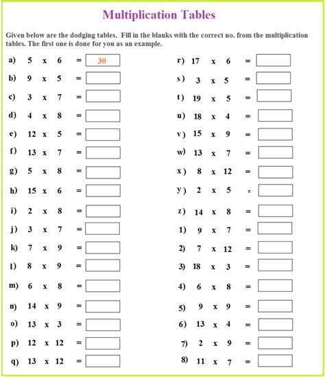 Multiplication Table for Kids [Blank, Worksheet, Printable]