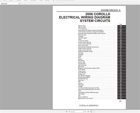 Toyota Corolla 2006 Electrical Wiring Diagram | Auto Repair Manual Forum - Heavy Equipment ...