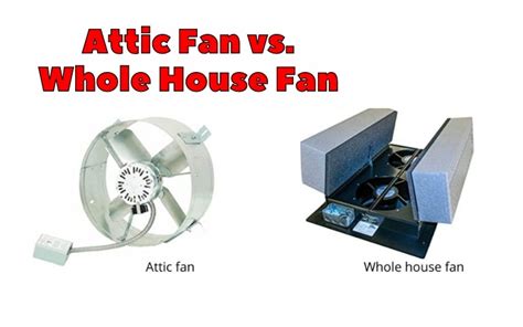 Attic Fan vs. Whole House Fan - HVAC BOSS