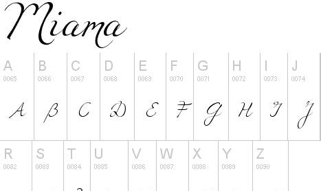 Calligraphy Alphabet : Free Calligraphy Fonts