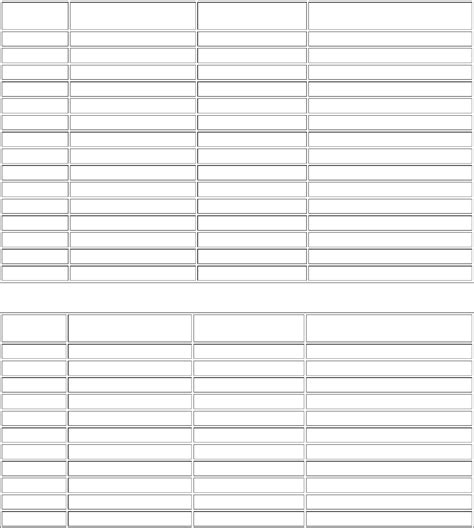 Wire Gauge Chart in Word and Pdf formats