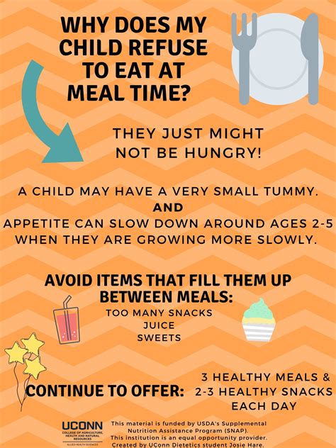 Tips for Feeding Young Kids | Healthy Family Connecticut