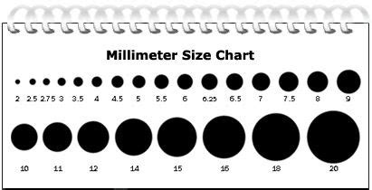 Bead Size Chart with lists of how many beads per inch for each size and ...