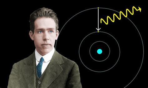 Niels Bohr - Biography, Facts and Pictures