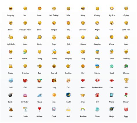 Emoticons smilies icon set – Artofit