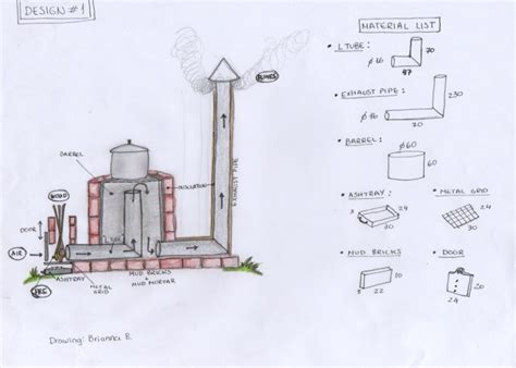 How to build a Rocket Stove