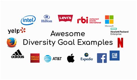 25+ Examples of Awesome Diversity Goals | Ongig Blog