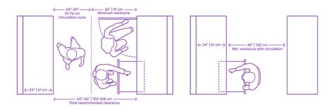 Minimum Depth For Kitchen Cabinets | www.resnooze.com