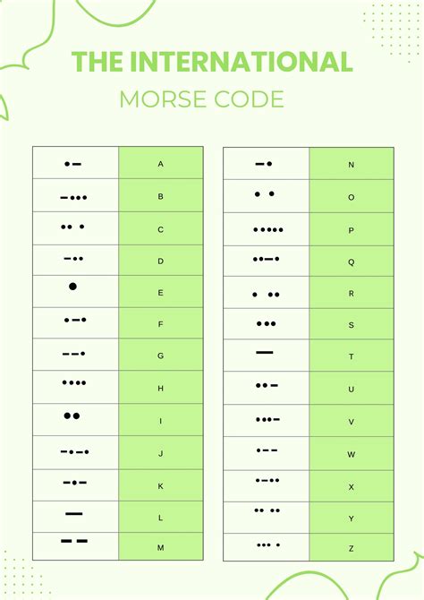 Morse Code Alphabet
