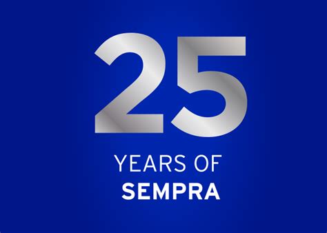 History of innovation | Sempra