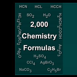 Chemistry formulas