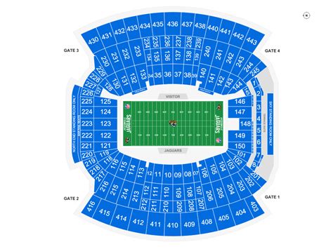 Jacksonville Jaguars Stadium Seating