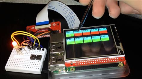 GPIO-Control with Raspberry Pi B+ and 2.8" TFT Touchscreen - YouTube