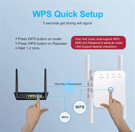 5 Ghz WiFi Repeater Wireless Wifi Extender 1200Mbps Wi-Fi Amplifier 802 ...