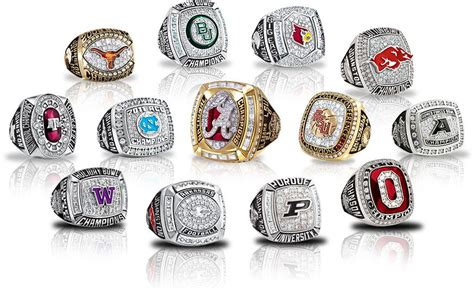 Custom High School State Championship Rings - A Case Study