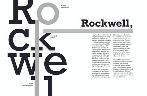 Rockwell Font Posters