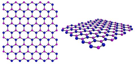 Hexagonal Boron Nitride (h-BN) Crystal | CAS 10043-11-5 | Ossila