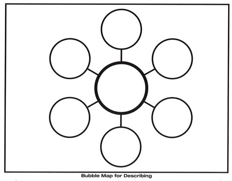 Double Bubble Map Printable - Printable Maps