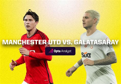 Manchester United vs Galatasaray: Prediction and Preview | The Analyst