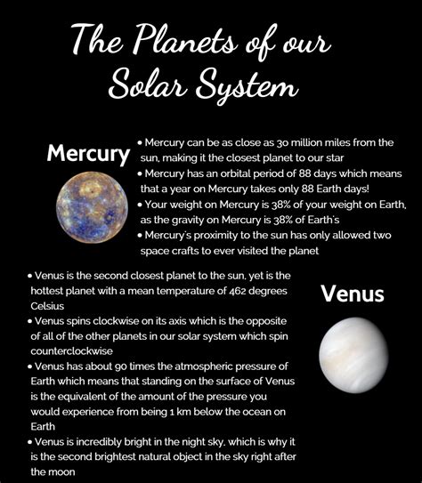 Planets of the Solar System — Biotech & Global Health Outreach