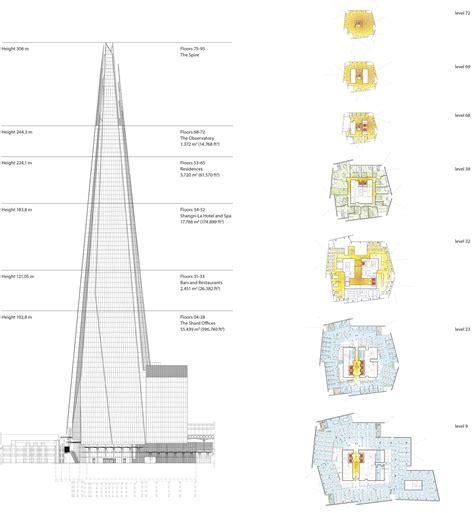 Gallery of The Shard / Renzo Piano Building Workshop - 28