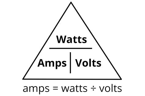 1500 Watts 120 Volts Equal How Many Amps