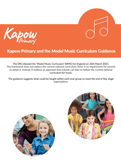 Music model curriculum - alignment with Kapow Primary