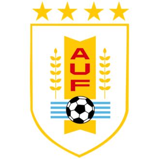 Uruguay National Football | News, Scores, Highlights, Stats, and Rumors | Bleacher Report