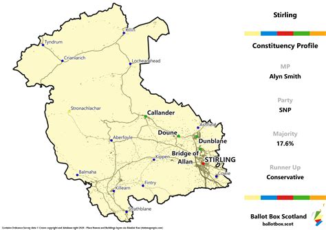 Stirling Constituency Map – Ballot Box Scotland