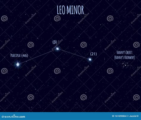 Leo Minor Constellation, Vector Illustration with Basic Stars Stock Vector - Illustration of ...