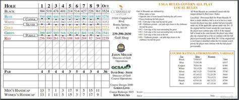 Copperleaf Golf Club - Course Profile | Course Database