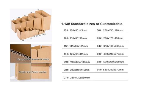 Corrugated box and related accessories | Packaging materials