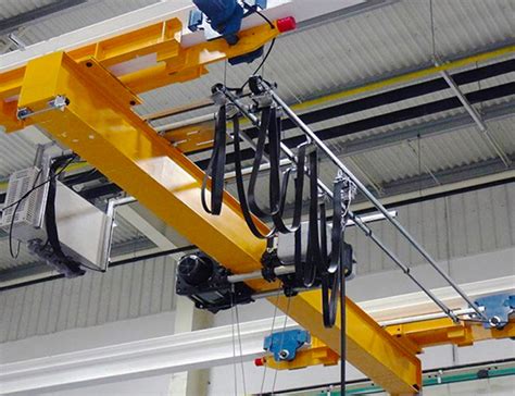 High Quality Indoor 1T 2T 3T Underhung Bridge Crane With Electric Hoist ...