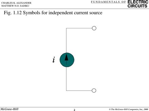 PPT - Fig. 1.11 Symbols for independent voltage source PowerPoint ...