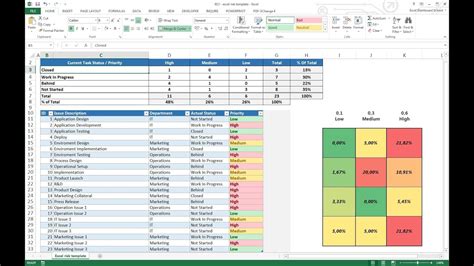 Free Project Management Spreadsheet with regard to Project Management ...