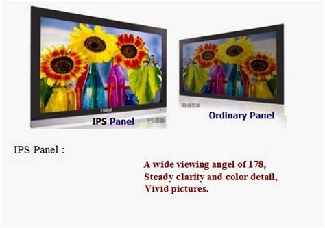 YIHAI MALL Official Blog: How much do you know about IPS Panel? Was ...