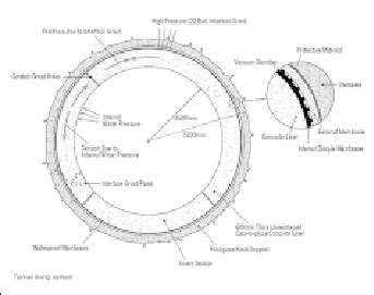 2.1 Typical tunnel cross-section. | Download Scientific Diagram