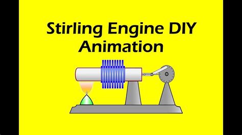 Designing A Stirling Engine