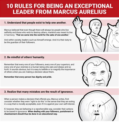 mikenudelman: “10 rules for being an exceptional leader from ...