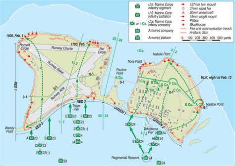 4th Marine Division in the Marshall Islands: First Time Under Fire - Warfare History Network