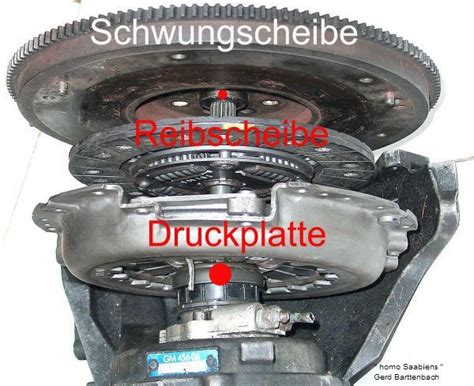 Die Fahrzeuge werden: Aufbau einer kupplung auto