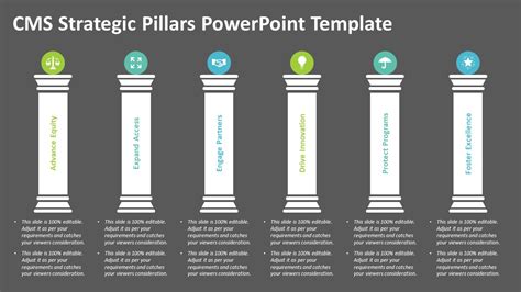 CMS Strategic Pillars PowerPoint Template | Pillars Templates