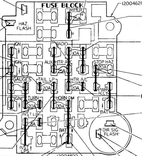 1986 Chevy Fuse Panel Diagrams