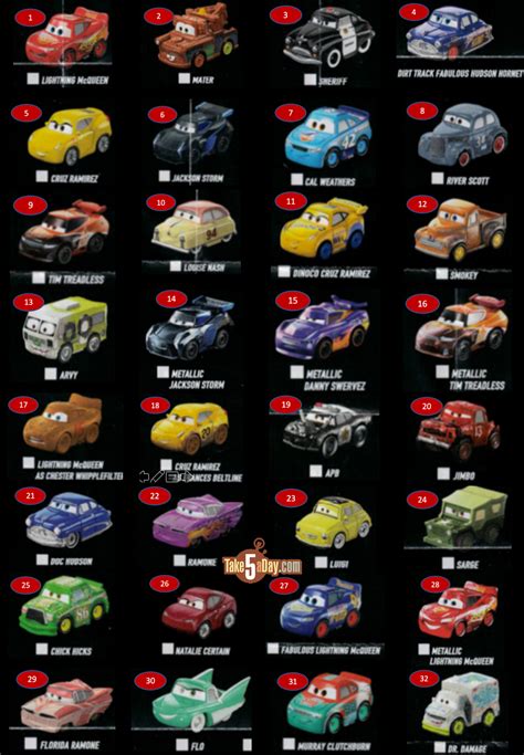 Disney Pixar CARS: Mini Racers Visual Checklist Autumn 2018