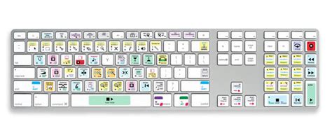 Cubase & Nuendo - Shortcut Stickers